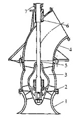 立式导叶式混流泵构造图