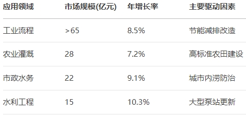 2025ӦռԤ